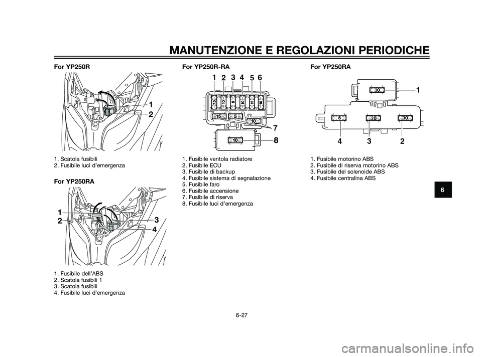 YAMAHA XMAX 125 2011  Manuale duso (in Italian) For YP250R
1. Scatola fusibili
2. Fusibile luci d’emergenza
For YP250RA
1. Fusibile dell’ABS
2. Scatola fusibili 1 
3. Scatola fusibili
4. Fusibile luci d’emergenza
For YP250R-RA
1. Fusibile ven