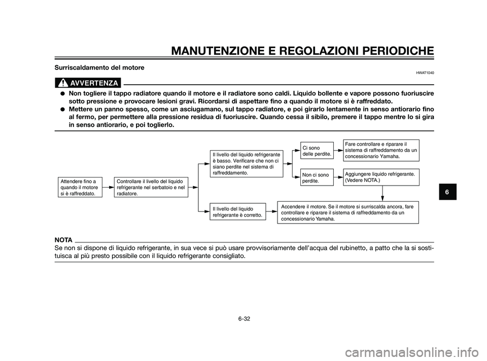 YAMAHA XMAX 125 2011  Manuale duso (in Italian) Surriscaldamento del motoreHWAT1040
Non togliere il tappo radiatore quando il motore e il radiatore sono caldi. Liquido bollente e vapore possono fuoriuscire
sotto pressione e provocare lesioni gravi