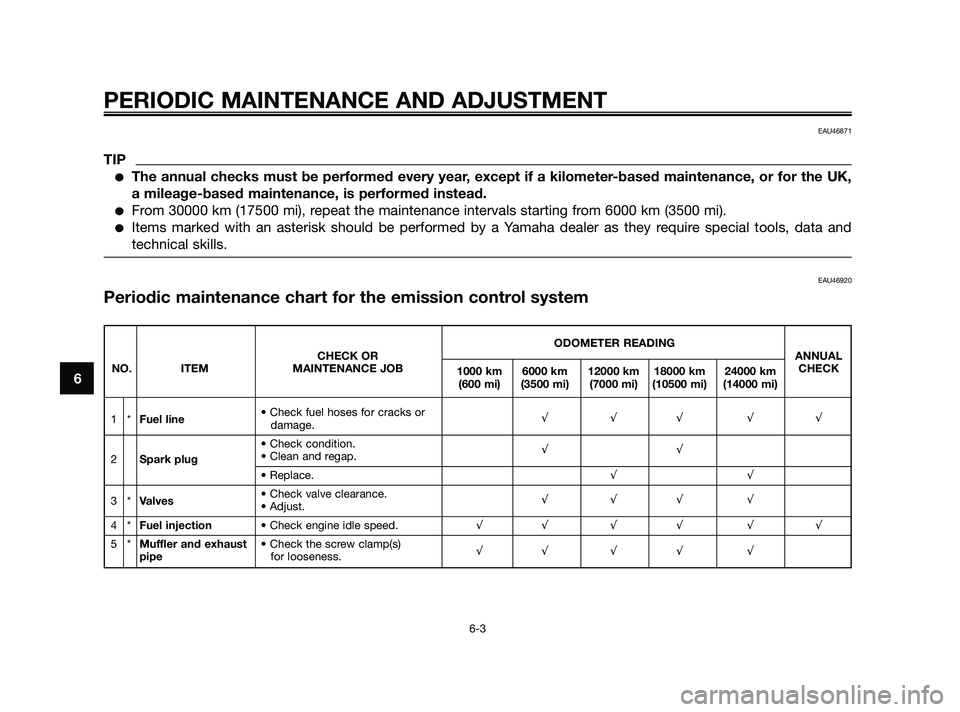 YAMAHA XMAX 125 2010  Owners Manual EAU46871
TIP
The annual checks must be performed every year, except if a kilometer-based maintenance, or for the UK,
a mileage-based maintenance, is performed instead.
From 30000 km (17500 mi), repe
