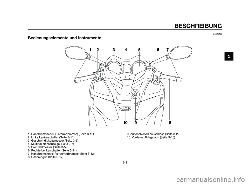 YAMAHA XMAX 125 2010  Betriebsanleitungen (in German) GAU10430
Bedienungselemente und Instrumente
 
BESCHREIBUNG
2-3
2
1. Handbremshebel (Hinterradbremse) (Seite 3-12)
2. Linke Lenkerschalter (Seite 3-11)
3. Geschwindigkeitsmesser (Seite 3-5)
4. Multifun