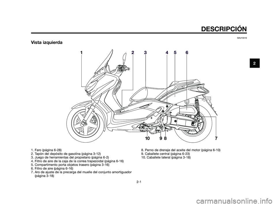 YAMAHA XMAX 125 2010  Manuale de Empleo (in Spanish) SAU10410
Vista izquierda
DESCRIPCIÓN
2-1
2
1. Faro (página 6-28)
2. Tapón del depósito de gasolina (página 3-12)
3. Juego de herramientas del propietario (página 6-2)
4. Filtro de aire de la caj
