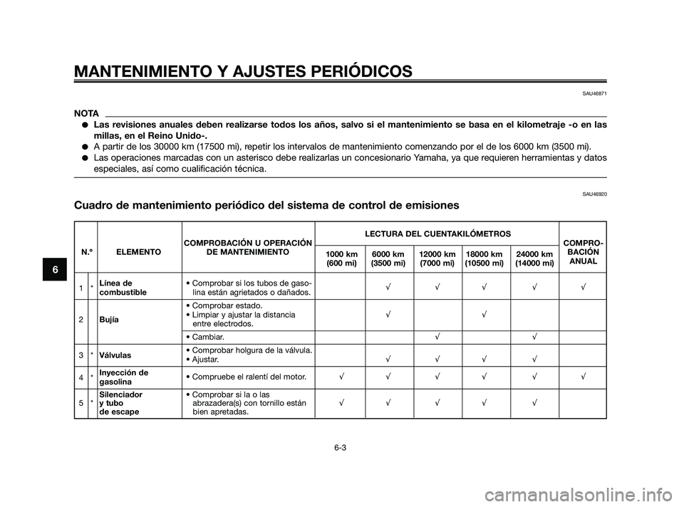 YAMAHA XMAX 125 2010  Manuale de Empleo (in Spanish) MANTENIMIENTO Y AJUSTES PERIÓDICOS
6-3
6
SAU46871
NOTA
Las revisiones anuales deben realizarse todos los años, salvo si el mantenimiento se basa en el kilometraje -o en las
millas, en el Reino Unid