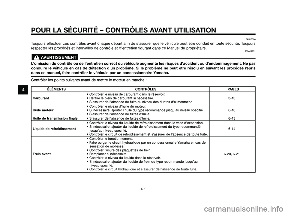 YAMAHA XMAX 125 2010  Notices Demploi (in French) POUR LA SÉCURITÉ – CONTRÔLES AVANT UTILISATION
4-1
4
FAU15596
Toujours effectuer ces contrôles avant chaque départ afin de s’assurer que le véhicule peut être conduit en toute sécurité. T