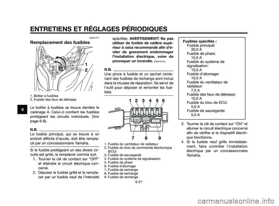 YAMAHA XMAX 125 2010  Notices Demploi (in French) FAUS1771
Remplacement des fusibles
1. Boîtier à fusibles
2. Fusible des feux de détresse
Le boîtier à fusibles se trouve derrière le
carénage A. Celui-ci contient les fusibles
protégeant les c