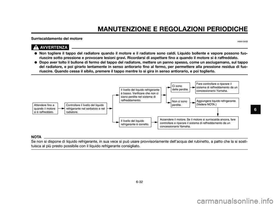 YAMAHA XMAX 125 2010  Manuale duso (in Italian) Surriscaldamento del motoreHWA10400
Non togliere il tappo del radiatore quando il motore e il radiatore sono caldi. Liquido bollente e vapore possono fuo-
riuscire sotto pressione e provocare lesioni