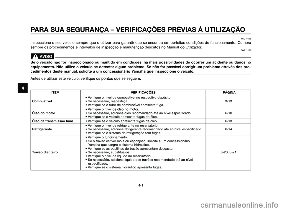YAMAHA XMAX 125 2010  Manual de utilização (in Portuguese) PARA SUA SEGURANÇA – VERIFICAÇÕES PRÉVIAS À UTILIZAÇÃO
4-1
4
PAU15596
Inspeccione o seu veículo sempre que o utilizar para garantir que se encontra em perfeitas condições de funcionamento.