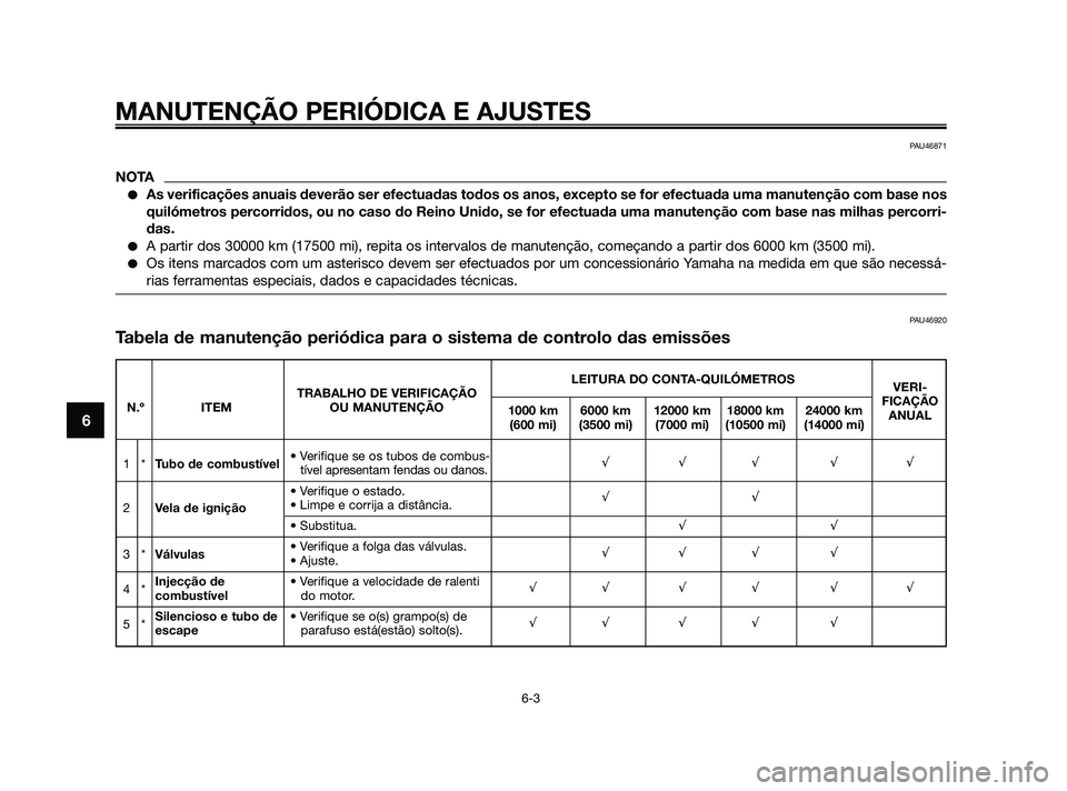YAMAHA XMAX 125 2010  Manual de utilização (in Portuguese) MANUTENÇÃO PERIÓDICA E AJUSTES
6-3
6
PAU46871
NOTA
As verificações anuais deverão ser efectuadas todos os anos, excepto se for efectuada uma manutenção com base nos
quilómetros percorridos, 