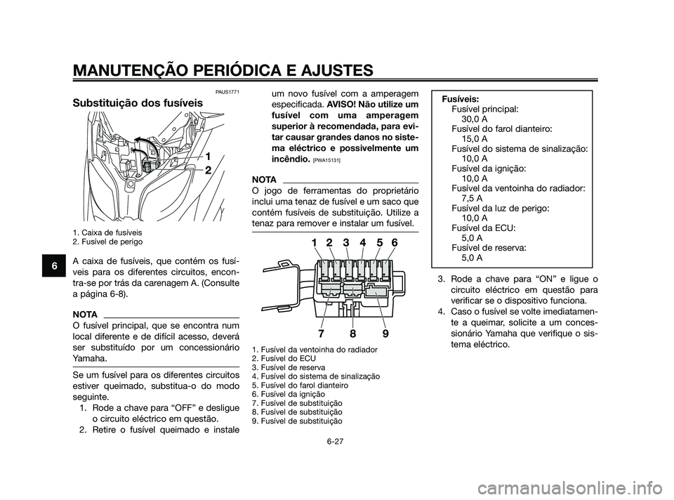 YAMAHA XMAX 125 2010  Manual de utilização (in Portuguese) PAUS1771
Substituição dos fusíveis
1. Caixa de fusíveis
2. Fusível de perigo
A caixa de fusíveis, que contém os fusí-
veis para os diferentes circuitos, encon-
tra-se por trás da carenagem A.