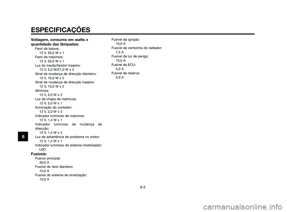 YAMAHA XMAX 125 2010  Manual de utilização (in Portuguese) Voltagem, consumo em watts x
quantidade das lâmpadas:
Farol de baixos:
12 V, 55,0 W x 1
Farol de máximos:
12 V, 55,0 W x 1
Luz do travão/farolim traseiro:
12 V, 5,0 W/21,0 W x 2
Sinal de mudança d