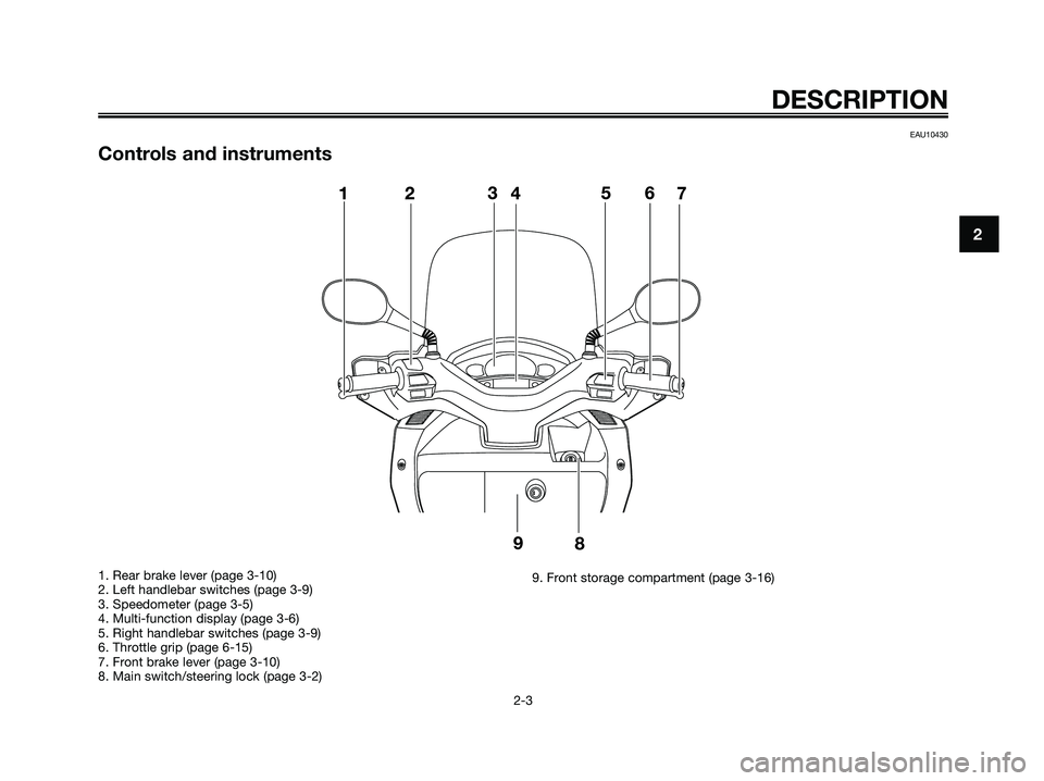 YAMAHA XMAX 125 2009 User Guide EAU10430
Controls and instruments
DESCRIPTION
2-3
2
1. Rear brake lever (page 3-10)
2. Left handlebar switches (page 3-9)
3. Speedometer (page 3-5)
4. Multi-function display (page 3-6)
5. Right handle YAMAHA XMAX 125 2009 User Guide EAU10430
Controls and instruments
DESCRIPTION
2-3
2
1. Rear brake lever (page 3-10)
2. Left handlebar switches (page 3-9)
3. Speedometer (page 3-5)
4. Multi-function display (page 3-6)
5. Right handle