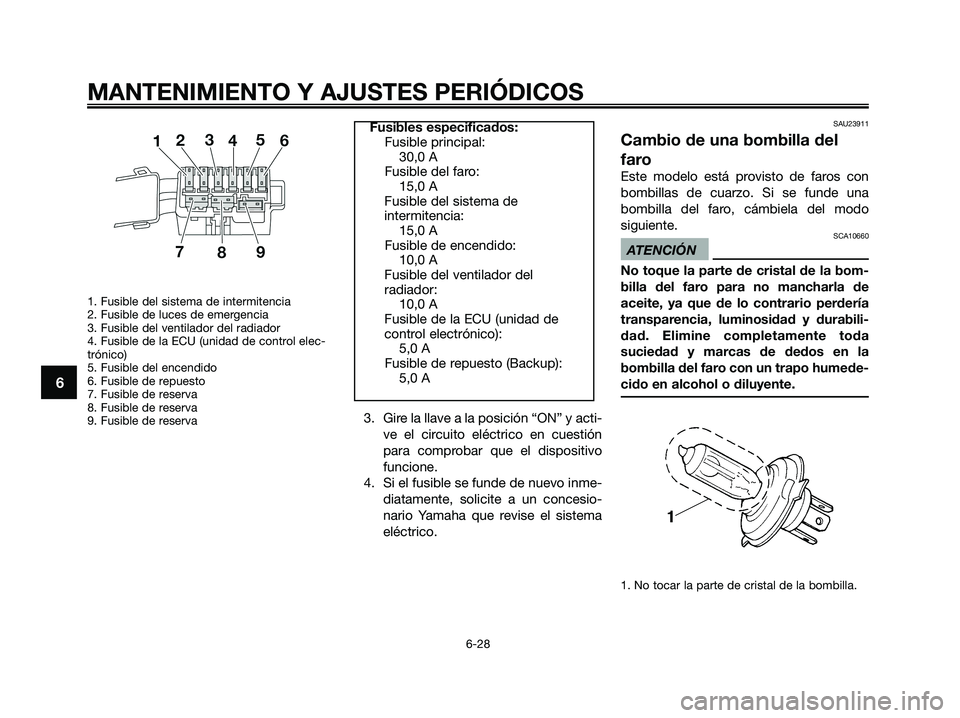 YAMAHA XMAX 125 2009 Manuale de Empleo (in Spanish) 1. Fusible del sistema de intermitencia
2. Fusible de luces de emergencia
3. Fusible del ventilador del radiador
4. Fusible de la ECU (unidad de control elec-
trónico)
5. Fusible del encendido
6. Fus YAMAHA XMAX 125 2009 Manuale de Empleo (in Spanish) 1. Fusible del sistema de intermitencia
2. Fusible de luces de emergencia
3. Fusible del ventilador del radiador
4. Fusible de la ECU (unidad de control elec-
trónico)
5. Fusible del encendido
6. Fus