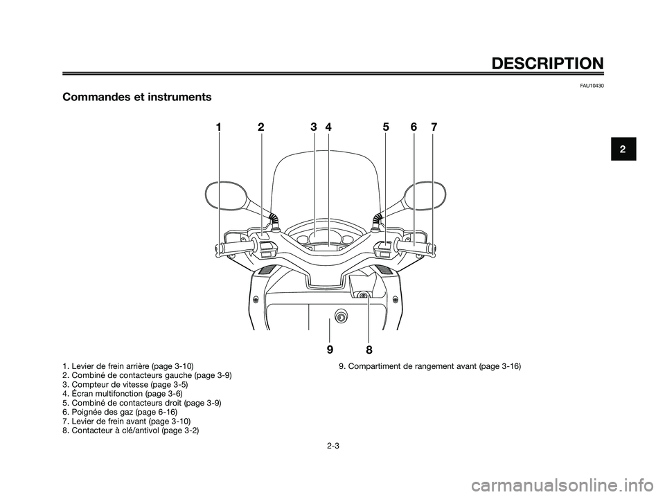 YAMAHA XMAX 125 2009 Notices Demploi (in French) FAU10430
Commandes et instruments
DESCRIPTION
2-3
2
1. Levier de frein arrière (page 3-10)
2. Combiné de contacteurs gauche (page 3-9)
3. Compteur de vitesse (page 3-5)
4. Écran multifonction (page YAMAHA XMAX 125 2009 Notices Demploi (in French) FAU10430
Commandes et instruments
DESCRIPTION
2-3
2
1. Levier de frein arrière (page 3-10)
2. Combiné de contacteurs gauche (page 3-9)
3. Compteur de vitesse (page 3-5)
4. Écran multifonction (page