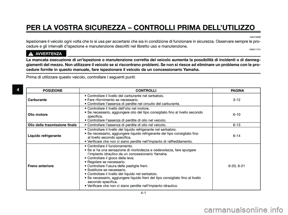 YAMAHA XMAX 125 2009  Manuale duso (in Italian) PER LA VOSTRA SICUREZZA – CONTROLLI PRIMA DELL’UTILIZZO
4-1
4POSIZIONE CONTROLLI PAGINA
• Controllare il livello del carburante nel serbatoio.
Carburante• Fare rifornimento se necessario. 3-12