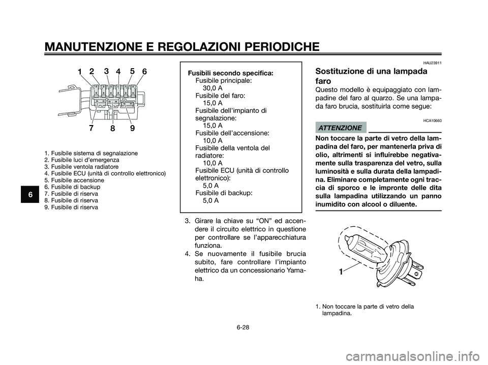 YAMAHA XMAX 125 2009  Manuale duso (in Italian) 1. Fusibile sistema di segnalazione
2. Fusibile luci d’emergenza
3. Fusibile ventola radiatore
4. Fusibile ECU (unità di controllo elettronico)
5. Fusibile accensione
6. Fusibile di backup
7. Fusib