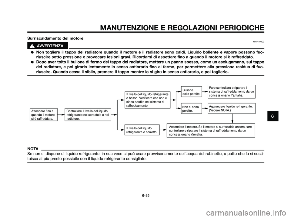 YAMAHA XMAX 125 2009  Manuale duso (in Italian) MANUTENZIONE E REGOLAZIONI PERIODICHE
6-35
6
Surriscaldamento del motoreHWA10400
s s
AVVERTENZA
●Non togliere il tappo del radiatore quando il motore e il radiatore sono caldi. Liquido bollente e va