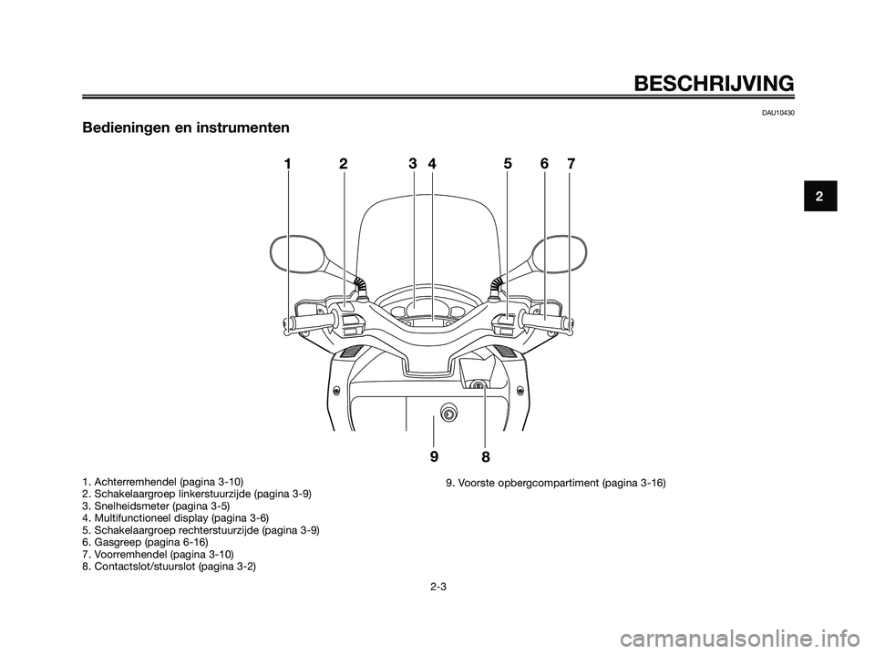 YAMAHA XMAX 125 2009 Instructieboekje (in Dutch) DAU10430
Bedieningen en instrumenten
BESCHRIJVING
2-3
2
1. Achterremhendel (pagina 3-10)
2. Schakelaargroep linkerstuurzijde (pagina 3-9)
3. Snelheidsmeter (pagina 3-5)
4. Multifunctioneel display (pa YAMAHA XMAX 125 2009 Instructieboekje (in Dutch) DAU10430
Bedieningen en instrumenten
BESCHRIJVING
2-3
2
1. Achterremhendel (pagina 3-10)
2. Schakelaargroep linkerstuurzijde (pagina 3-9)
3. Snelheidsmeter (pagina 3-5)
4. Multifunctioneel display (pa