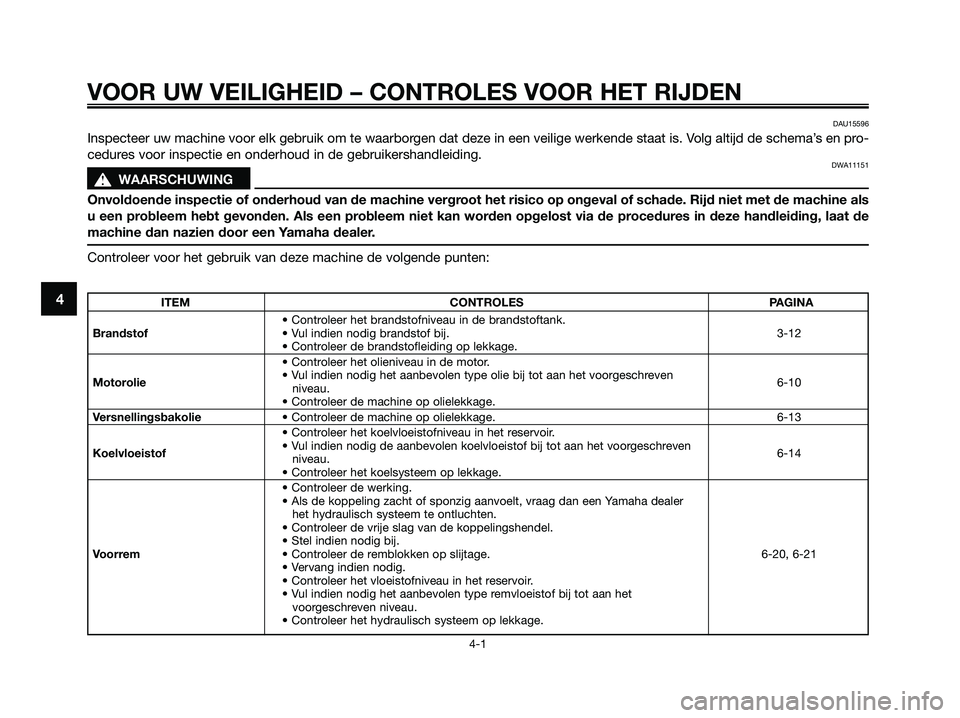 YAMAHA XMAX 125 2009  Instructieboekje (in Dutch) VOOR UW VEILIGHEID – CONTROLES VOOR HET RIJDEN
4-1
4ITEM CONTROLES PAGINA
• Controleer het brandstofniveau in de brandstoftank.
Brandstof• Vul indien nodig brandstof bij. 3-12
• Controleer de 