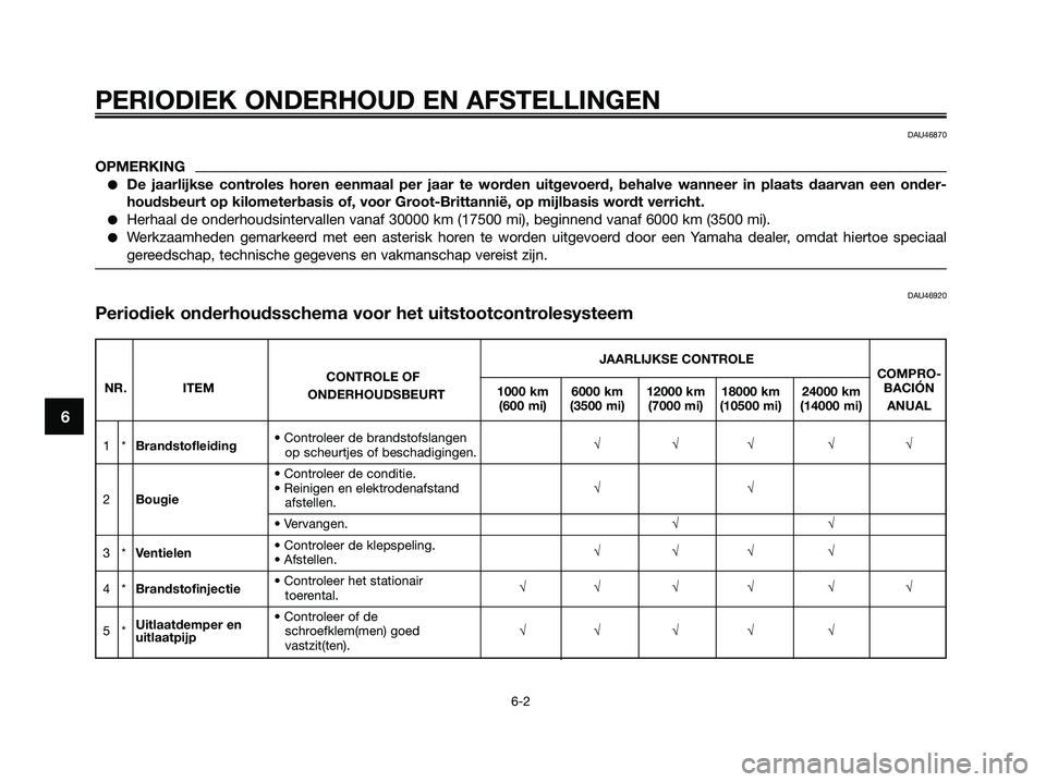 YAMAHA XMAX 125 2009  Instructieboekje (in Dutch) PERIODIEK ONDERHOUD EN AFSTELLINGEN
6-2
6
DAU46870
OPMERKING
●De jaarlijkse controles horen eenmaal per jaar te worden uitgevoerd, behalve wanneer in plaats daarvan een onder-
houdsbeurt op kilomete