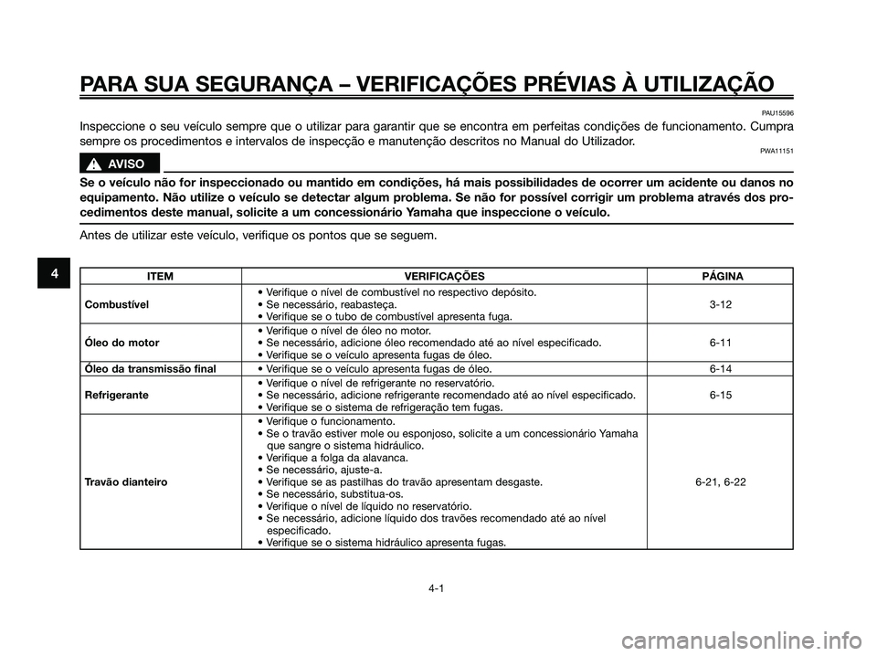 YAMAHA XMAX 125 2009 Manual de utilização (in Portuguese) PARA SUA SEGURANÇA – VERIFICAÇÕES PRÉVIAS À UTILIZAÇÃO
4-1
4ITEM VERIFICAÇÕES PÁGINA
• Verifique o nível de combustível no respectivo depósito.
Combustível• Se necessário, reabast YAMAHA XMAX 125 2009 Manual de utilização (in Portuguese) PARA SUA SEGURANÇA – VERIFICAÇÕES PRÉVIAS À UTILIZAÇÃO
4-1
4ITEM VERIFICAÇÕES PÁGINA
• Verifique o nível de combustível no respectivo depósito.
Combustível• Se necessário, reabast
