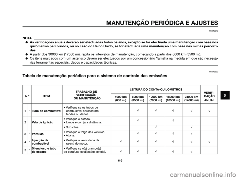 YAMAHA XMAX 125 2009 Manual de utilização (in Portuguese) MANUTENÇÃO PERIÓDICA E AJUSTES
6-3
6
PAU46870
NOTA
●As verificações anuais deverão ser efectuadas todos os anos, excepto se for efectuada uma manutenção com base nos
quilómetros percorridos YAMAHA XMAX 125 2009 Manual de utilização (in Portuguese) MANUTENÇÃO PERIÓDICA E AJUSTES
6-3
6
PAU46870
NOTA
●As verificações anuais deverão ser efectuadas todos os anos, excepto se for efectuada uma manutenção com base nos
quilómetros percorridos