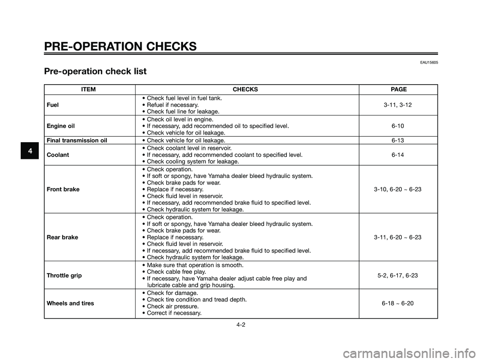 YAMAHA XMAX 125 2008 Owners Guide EAU15605
Pre-operation check list
PRE-OPERATION CHECKS
4-2
4
ITEM CHECKS PAGE
• Check fuel level in fuel tank.
Fuel• Refuel if necessary. 3-11, 3-12
• Check fuel line for leakage.
• Check oil YAMAHA XMAX 125 2008 Owners Guide EAU15605
Pre-operation check list
PRE-OPERATION CHECKS
4-2
4
ITEM CHECKS PAGE
• Check fuel level in fuel tank.
Fuel• Refuel if necessary. 3-11, 3-12
• Check fuel line for leakage.
• Check oil