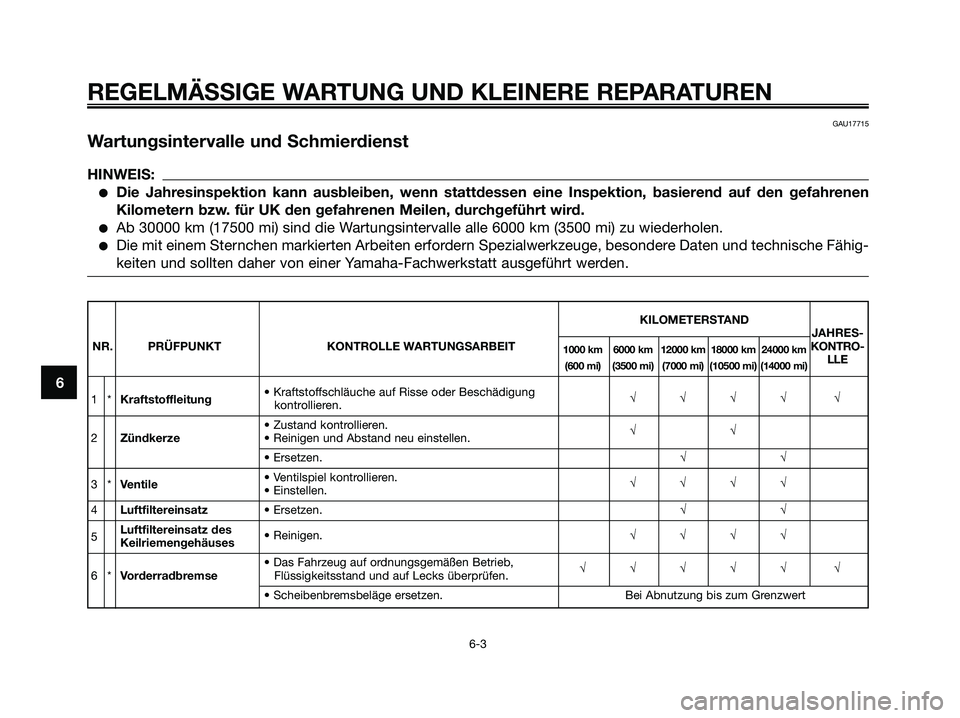 YAMAHA XMAX 125 2008 Betriebsanleitungen (in German) REGELMÄSSIGE WARTUNG UND KLEINERE REPARATUREN
6-3
6
GAU17715
Wartungsintervalle und Schmierdienst
HINWEIS:
●Die Jahresinspektion kann ausbleiben, wenn stattdessen eine Inspektion, basierend auf den YAMAHA XMAX 125 2008 Betriebsanleitungen (in German) REGELMÄSSIGE WARTUNG UND KLEINERE REPARATUREN
6-3
6
GAU17715
Wartungsintervalle und Schmierdienst
HINWEIS:
●Die Jahresinspektion kann ausbleiben, wenn stattdessen eine Inspektion, basierend auf den