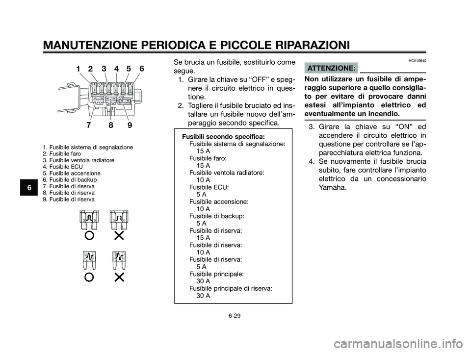 YAMAHA XMAX 125 2008 Manuale duso (in Italian) MANUTENZIONE PERIODICA E PICCOLE RIPARAZIONI
6-29
6
1. Fusibile sistema di segnalazione
2. Fusibile faro
3. Fusibile ventola radiatore
4. Fusibile ECU
5. Fusibile accensione
6. Fusibile di backup
7. F YAMAHA XMAX 125 2008 Manuale duso (in Italian) MANUTENZIONE PERIODICA E PICCOLE RIPARAZIONI
6-29
6
1. Fusibile sistema di segnalazione
2. Fusibile faro
3. Fusibile ventola radiatore
4. Fusibile ECU
5. Fusibile accensione
6. Fusibile di backup
7. F