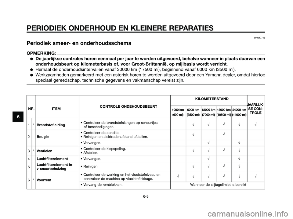 YAMAHA XMAX 125 2008 Instructieboekje (in Dutch) PERIODIEK ONDERHOUD EN KLEINERE REPARATIES
6-3
6
DAU17715
Periodiek smeer- en onderhoudsschema
OPMERKING:
●De jaarlijkse controles horen eenmaal per jaar te worden uitgevoerd, behalve wanneer in pla YAMAHA XMAX 125 2008 Instructieboekje (in Dutch) PERIODIEK ONDERHOUD EN KLEINERE REPARATIES
6-3
6
DAU17715
Periodiek smeer- en onderhoudsschema
OPMERKING:
●De jaarlijkse controles horen eenmaal per jaar te worden uitgevoerd, behalve wanneer in pla