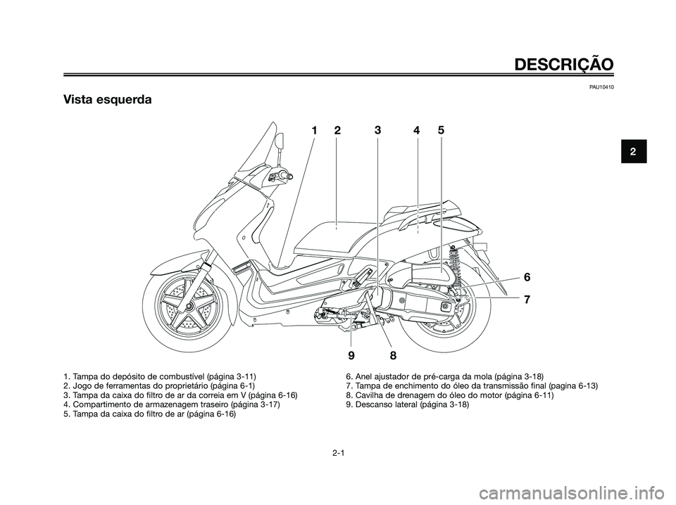 YAMAHA XMAX 125 2008 Manual de utilização (in Portuguese) PAU10410
Vista esquerda
DESCRIÇÃO
2-1
2
1. Tampa do depósito de combustível (página 3-11)
2. Jogo de ferramentas do proprietário (página 6-1)
3. Tampa da caixa do filtro de ar da correia em V ( YAMAHA XMAX 125 2008 Manual de utilização (in Portuguese) PAU10410
Vista esquerda
DESCRIÇÃO
2-1
2
1. Tampa do depósito de combustível (página 3-11)
2. Jogo de ferramentas do proprietário (página 6-1)
3. Tampa da caixa do filtro de ar da correia em V (