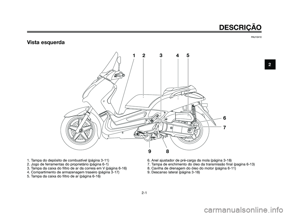 YAMAHA XMAX 125 2008  Manual de utilização (in Portuguese) PAU10410
Vista esquerda
DESCRIÇÃO
2-1
2
1. Tampa do depósito de combustível (página 3-11)
2. Jogo de ferramentas do proprietário (página 6-1)
3. Tampa da caixa do filtro de ar da correia em V (