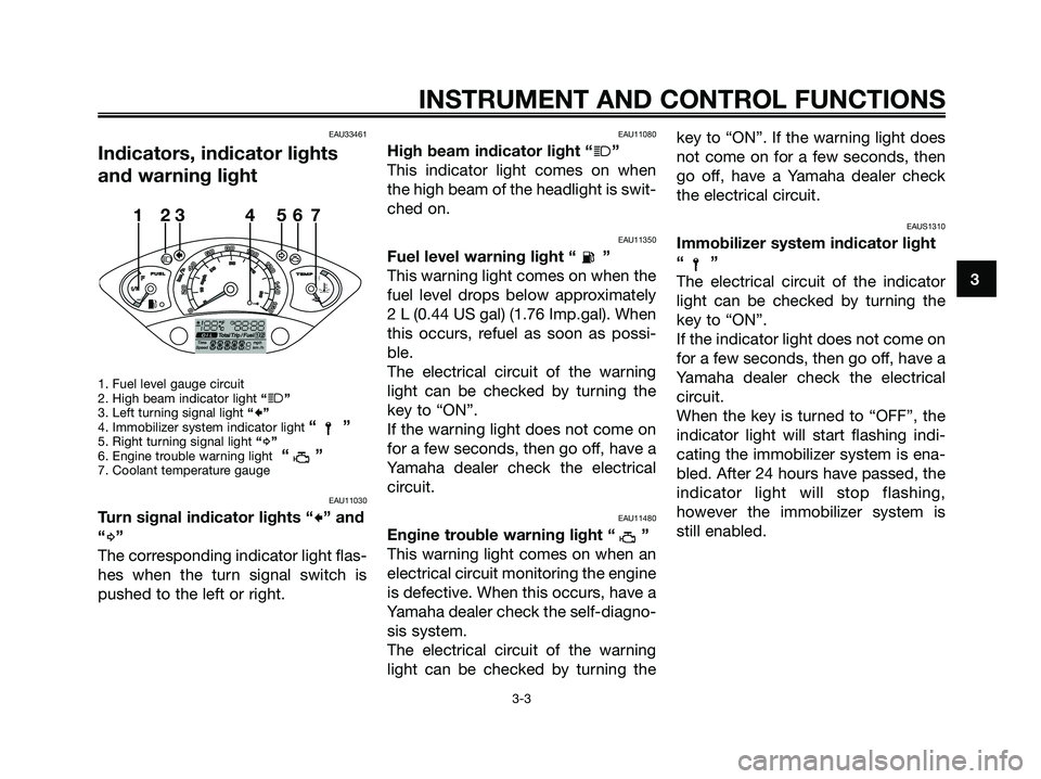 YAMAHA XMAX 125 2007  Owners Manual EAU33461
Indicators, indicator lights
and warning light
1. Fuel level gauge circuit
2. High beam indicator light“j”
3. Left turning signal light“c”
4. Immobilizer system indicator light “”