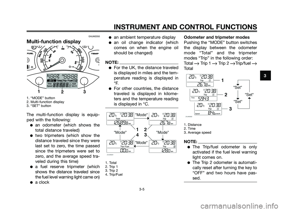 YAMAHA XMAX 125 2007  Owners Manual EAUM2050
Multi-function display
1. “MODE” button
2. Multi-function display
3. “SET” button
The multi-function display is equip-
ped with the following:
an odometer (which shows the
total dist