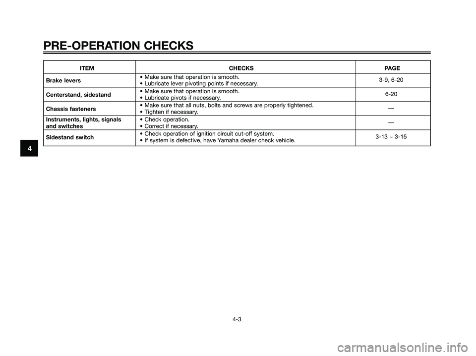 YAMAHA XMAX 125 2007 Owners Guide 4
PRE-OPERATION CHECKS
4-3
ITEM CHECKS PAGE
Brake levers• Make sure that operation is smooth.
• Lubricate lever pivoting points if necessary.3-9, 6-20
Centerstand, sidestand• Make sure that oper