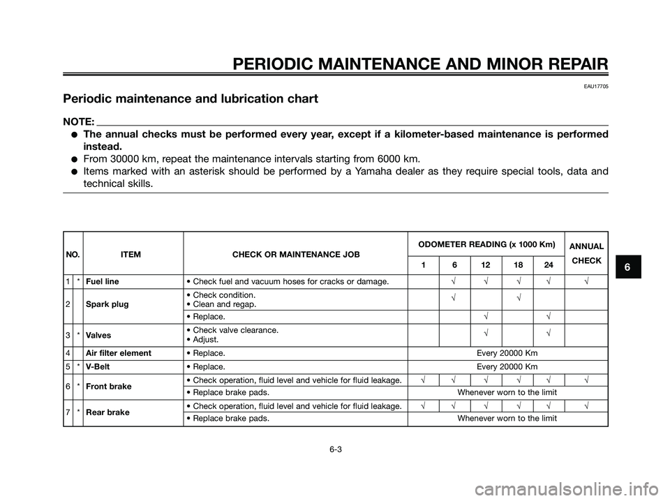 YAMAHA XMAX 125 2007 Owners Guide 6
PERIODIC MAINTENANCE AND MINOR REPAIR
6-3
EAU17705
Periodic maintenance and lubrication chart
NOTE:
The annual checks must be performed every year, except if a kilometer-based maintenance is perfor