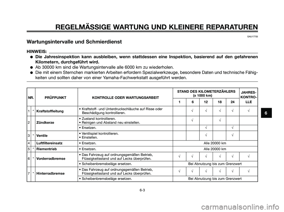 YAMAHA XMAX 125 2007  Betriebsanleitungen (in German) 6
REGELMÄSSIGE WARTUNG UND KLEINERE REPARATUREN
6-3
GAU17705
Wartungsintervalle und Schmierdienst
HINWEIS:
Die Jahresinspektion kann ausbleiben, wenn stattdessen eine Inspektion, basierend auf den g
