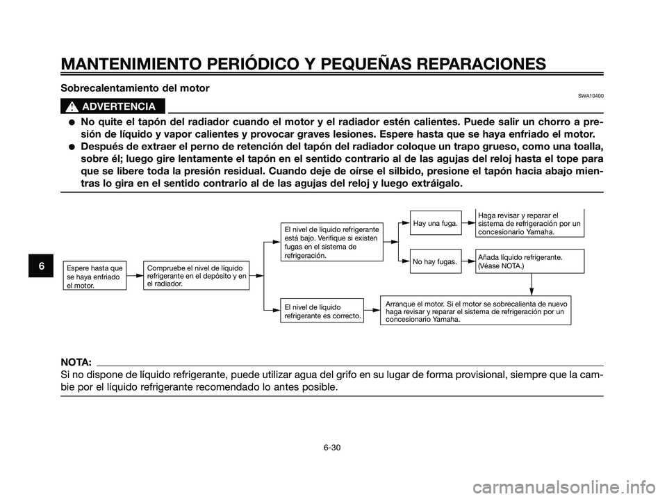 YAMAHA XMAX 125 2007  Manuale de Empleo (in Spanish) 6
MANTENIMIENTO PERIÓDICO Y PEQUEÑAS REPARACIONES
6-30
Sobrecalentamiento del motorSWA10400
s s
ADVERTENCIA
No quite el tapón del radiador cuando el motor y el radiador estén calientes. Puede sal