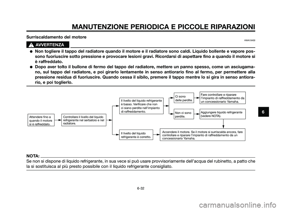 YAMAHA XMAX 125 2007  Manuale duso (in Italian) 6
MANUTENZIONE PERIODICA E PICCOLE RIPARAZIONI
6-32
Surriscaldamento del motoreHWA10400
s s
AVVERTENZA
Non togliere il tappo del radiatore quando il motore e il radiatore sono caldi. Liquido bollente
