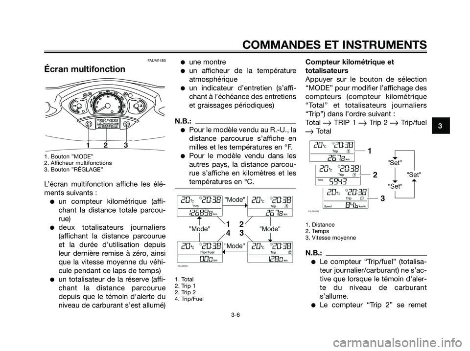 YAMAHA XMAX 125 2006  Notices Demploi (in French) FAUM1480
Écran multifonction
1. Bouton ”MODE”
2. Afficheur multifonctions
3. Bouton ”RÉGLAGE”
L’écran multifonction affiche les élé-
ments suivants :
un compteur kilométrique (affi-
c