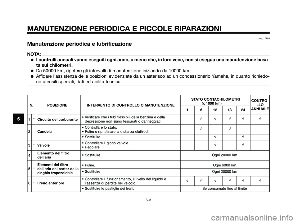 YAMAHA XMAX 125 2006  Manuale duso (in Italian) 6
MANUTENZIONE PERIODICA E PICCOLE RIPARAZIONI
6-3
HAU17705
Manutenzione periodica e lubrificazione
NOTA:
I controlli annuali vanno eseguiti ogni anno, a meno che, in loro vece, non si esegua una man