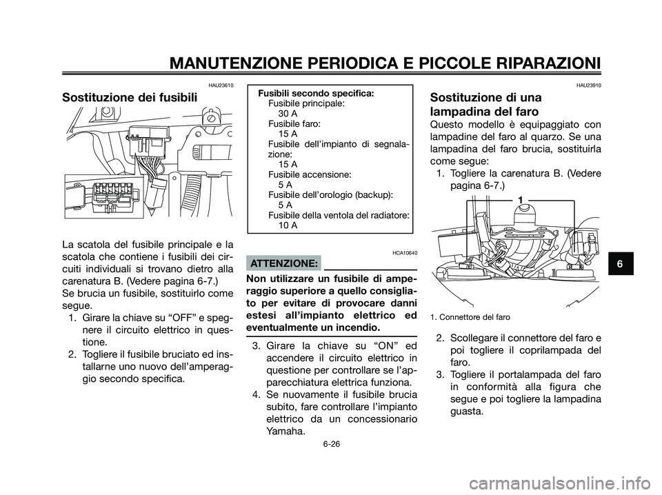 YAMAHA XMAX 125 2006  Manuale duso (in Italian) HAU23610
Sostituzione dei fusibili
La scatola del fusibile principale e la
scatola che contiene i fusibili dei cir-
cuiti individuali si trovano dietro alla
carenatura B. (Vedere pagina 6-7.)
Se bruci