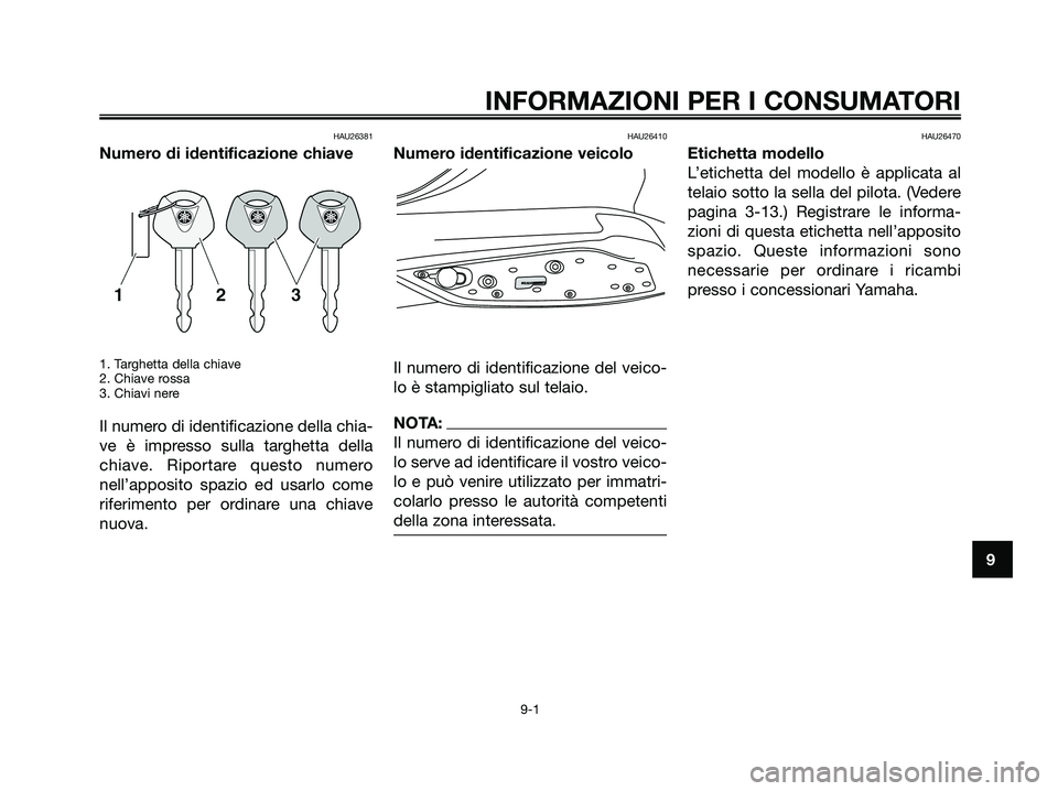 YAMAHA XMAX 125 2006  Manuale duso (in Italian) HAU26381
Numero di identificazione chiave
1. Targhetta della chiave
2. Chiave rossa
3. Chiavi nere
Il numero di identificazione della chia-
ve è impresso sulla targhetta della
chiave. Riportare quest