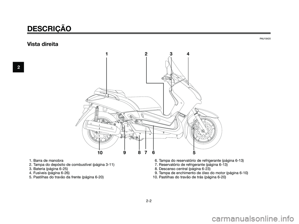 YAMAHA XMAX 125 2006  Manual de utilização (in Portuguese) DESCRIÇÃO
2-2
2
PAU10420
Vista direita
8
43 2 1
10975 6
1. Barra de manobra
2. Tampa do depósito de combustível (página 3-11)
3. Bateria (página 6-25)
4. Fusíveis (página 6-26)
5. Pastilhas do
