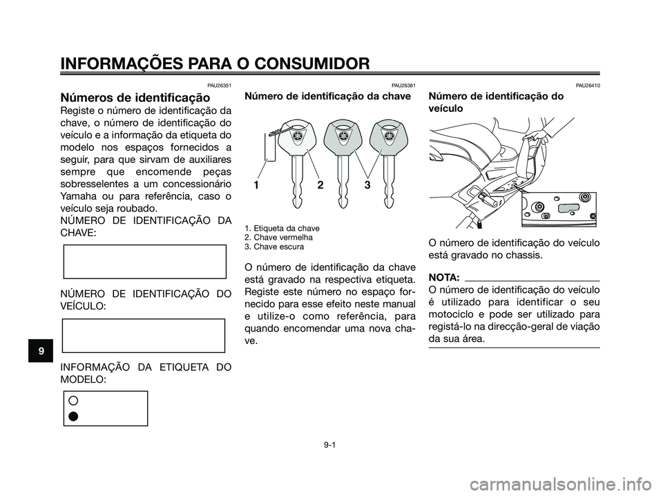 YAMAHA XMAX 125 2006  Manual de utilização (in Portuguese) PAU26351
Números de identificação
Registe o número de identificação da
chave, o número de identificação do
veículo e a informação da etiqueta do
modelo nos espaços fornecidos a
seguir, pa
