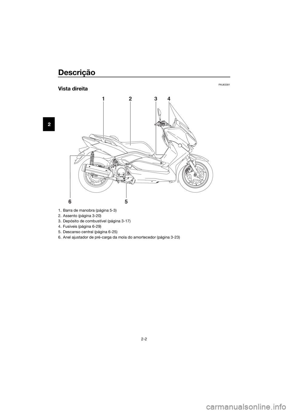 YAMAHA XMAX 250 2016 Manual de utilização (in Portuguese) Descrição
2-2
2
PAU63391
Vista direita
6
5
1243
1. Barra de manobra (página 5-3)
2. Assento (página 3-20)
3. Depósito de combustível (página 3-17)
4. Fusíveis (página 6-29)
5. Descanso centra YAMAHA XMAX 250 2016 Manual de utilização (in Portuguese) Descrição
2-2
2
PAU63391
Vista direita
6
5
1243
1. Barra de manobra (página 5-3)
2. Assento (página 3-20)
3. Depósito de combustível (página 3-17)
4. Fusíveis (página 6-29)
5. Descanso centra