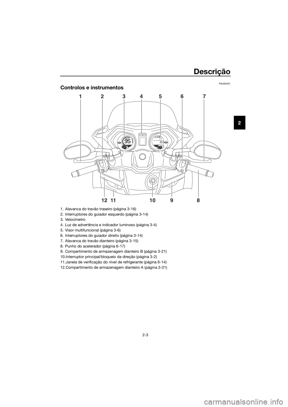 YAMAHA XMAX 250 2016 Manual de utilização (in Portuguese) Descrição
2-3
2
PAU63401
Controlos e instrumentos
98765432111 10
120
1000r/minx
E
FCH
FSELECTRESET
417 5 362
891011 12
1. Alavanca do travão traseiro (página 3-16)
2. Interruptores do guiador esqu YAMAHA XMAX 250 2016 Manual de utilização (in Portuguese) Descrição
2-3
2
PAU63401
Controlos e instrumentos
98765432111 10
120
1000r/minx
E
FCH
FSELECTRESET
417 5 362
891011 12
1. Alavanca do travão traseiro (página 3-16)
2. Interruptores do guiador esqu