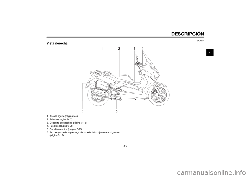 YAMAHA XMAX 250 2014 Manuale de Empleo (in Spanish) DESCRIPCIÓN
2-2
2
SAU10421
Vista derecha
6
5
1
2
4
3
1. Asa de agarre (página 5-2)
2. Asiento (página 3-17)
3. Depósito de gasolina (página 3-15)
4. Fusibles (página 6-28)
5. Caballete central ( YAMAHA XMAX 250 2014 Manuale de Empleo (in Spanish) DESCRIPCIÓN
2-2
2
SAU10421
Vista derecha
6
5
1
2
4
3
1. Asa de agarre (página 5-2)
2. Asiento (página 3-17)
3. Depósito de gasolina (página 3-15)
4. Fusibles (página 6-28)
5. Caballete central (