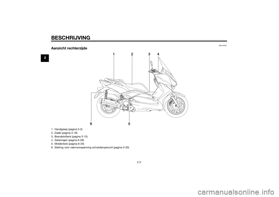 YAMAHA XMAX 250 2014 Instructieboekje (in Dutch) BESCHRIJVING
2-2
2
DAU10421
Aanzicht rechterzijde
6
5
1
2
4
3
1. Handgreep (pagina 5-2)
2. Zadel (pagina 3-18)
3. Brandstoftank (pagina 3-15)
4. Zekeringen (pagina 6-28)
5. Middenbok (pagina 6-25)
6. YAMAHA XMAX 250 2014 Instructieboekje (in Dutch) BESCHRIJVING
2-2
2
DAU10421
Aanzicht rechterzijde
6
5
1
2
4
3
1. Handgreep (pagina 5-2)
2. Zadel (pagina 3-18)
3. Brandstoftank (pagina 3-15)
4. Zekeringen (pagina 6-28)
5. Middenbok (pagina 6-25)
6.