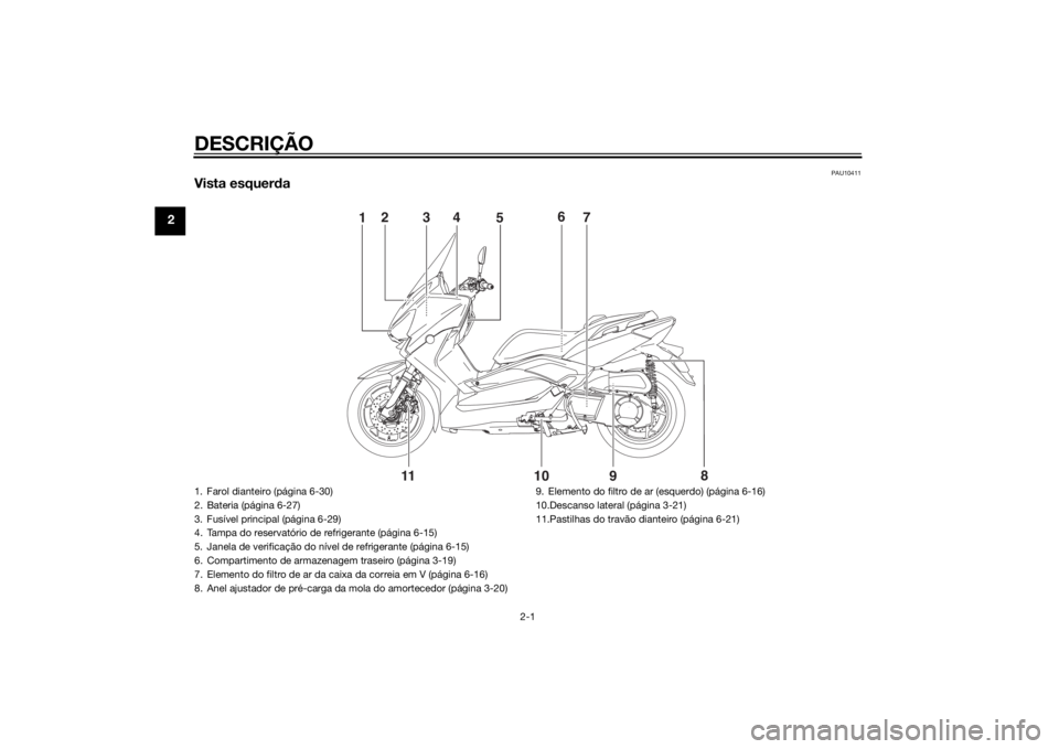 YAMAHA XMAX 250 2014 Manual de utilização (in Portuguese) DESCRIÇÃO
2-1
2
PAU10411
Vista esquerda
8
9
10
11
1
5
2
4
3
7 6
1. Farol dianteiro (página 6-30)
2. Bateria (página 6-27)
3. Fusível principal (página 6-29)
4. Tampa do reservatório de refrig YAMAHA XMAX 250 2014 Manual de utilização (in Portuguese) DESCRIÇÃO
2-1
2
PAU10411
Vista esquerda
8
9
10
11
1
5
2
4
3
7 6
1. Farol dianteiro (página 6-30)
2. Bateria (página 6-27)
3. Fusível principal (página 6-29)
4. Tampa do reservatório de refrig