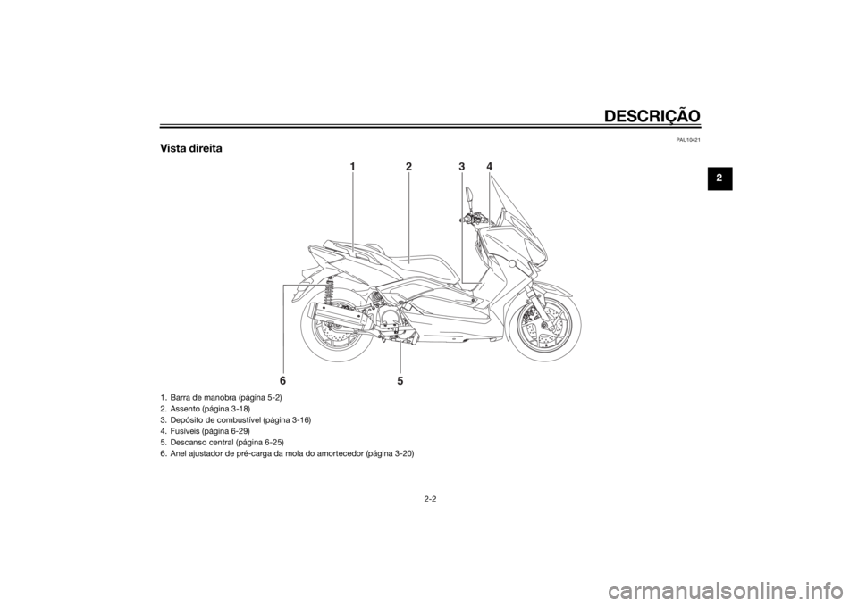 YAMAHA XMAX 250 2014 Manual de utilização (in Portuguese) DESCRIÇÃO
2-2
2
PAU10421
Vista direita
6
5
1
2
4
3
1. Barra de manobra (página 5-2)
2. Assento (página 3-18)
3. Depósito de combustível (página 3-16)
4. Fusíveis (página 6-29)
5. Descanso cen YAMAHA XMAX 250 2014 Manual de utilização (in Portuguese) DESCRIÇÃO
2-2
2
PAU10421
Vista direita
6
5
1
2
4
3
1. Barra de manobra (página 5-2)
2. Assento (página 3-18)
3. Depósito de combustível (página 3-16)
4. Fusíveis (página 6-29)
5. Descanso cen
