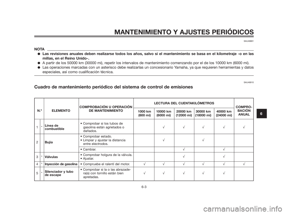 YAMAHA XMAX 250 2013  Manuale de Empleo (in Spanish) MANTENIMIENTO Y AJUSTES PERIÓDICOS
6-3
6
SAU46861
NOTA
Las revisiones anuales deben realizarse todos los años, salvo si el mantenimiento se basa en el kilometraje -o en las
millas, en el Reino Unid